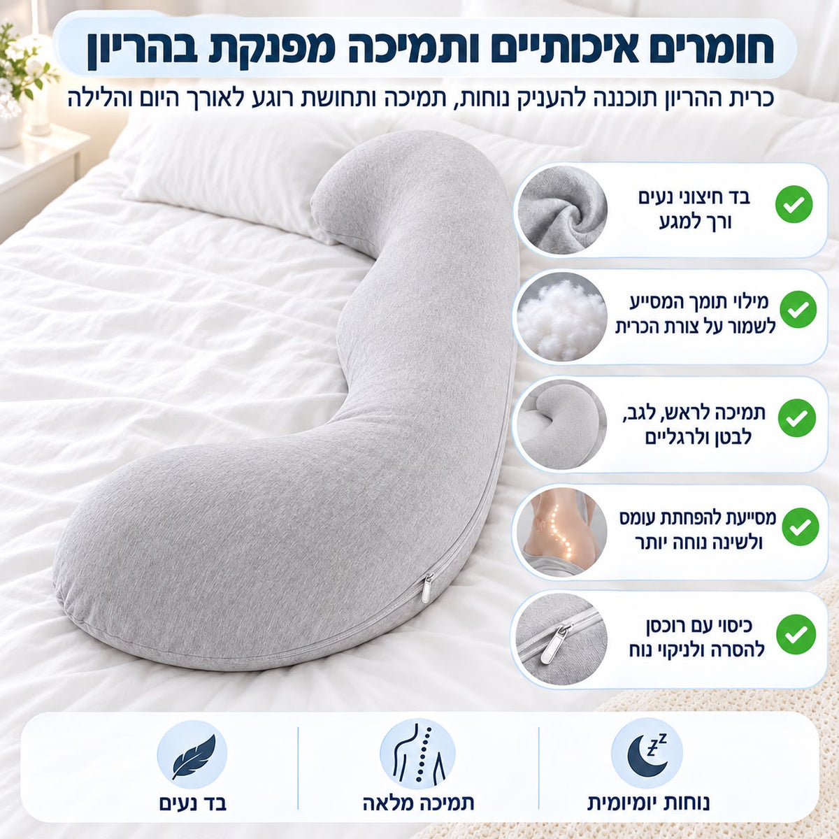 כרית הריון והנקה אפורה של Quick Relief על מיטה, לצד פירוט בד רך, מילוי תומך וכיסוי עם רוכסן להסרה, לתמיכה בראש, בגב, בבטן וברגליים ולנוחות בשינה.