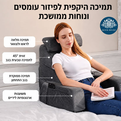 תמיכה היקפית - תמונה